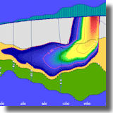 RockWare Software: Visual MODFLOW