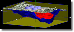 RockWorks Utilities RockWare solid model