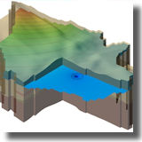 RockWare Software: GMS 8