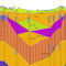 RockWare Software: Hydro GeoAnalyst