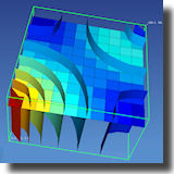 RockWare Software: PetraSim 5
