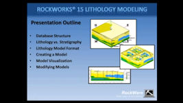 RockWare Software: RockWorks15