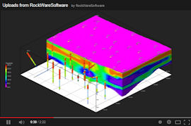 RockWorks Videos