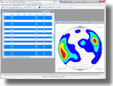 RockWare Software: StereoStat