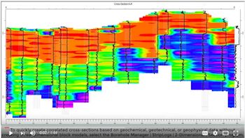 RockWare Software Videos: Geophysical Sections in RockWorks without Block Modeling