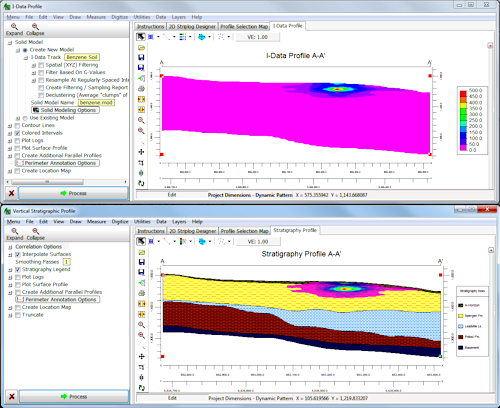 I-Data Profile Contours Overlaying Stratigraphy Layers