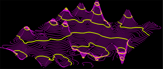 RockWorks 3D interval line thickness label