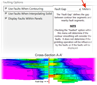 RockWorks fault gap contour offset