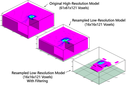 RockWorks Modeling Filter