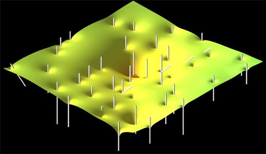 RockWorks Hydrology Grid drawdown surface