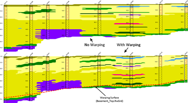 RockWorks lateral blending algorithm
