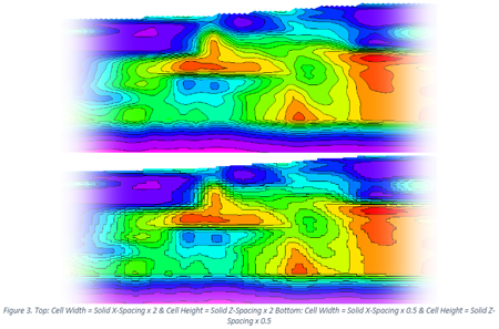 RockWorks contours smooth solid model