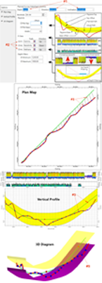 RockWorks lateral geosteering p-Data