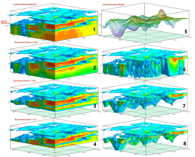 RockWorks ModOps depth grid filter