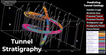 Stratigraphy along a proposed tunnel and spiral mine decline