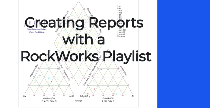 Creating Reports with a RockWorks Playlist