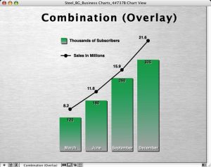 RockWare Software: DeltaGraph