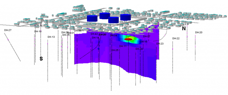 Rocks Coreware RockWorks Software - RockWare