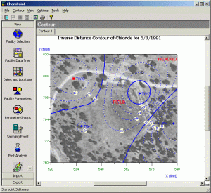 RockWare Software ChemPoint