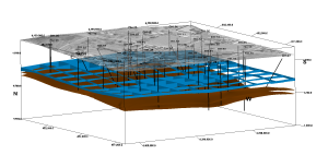 RockWare Software: RockWorks