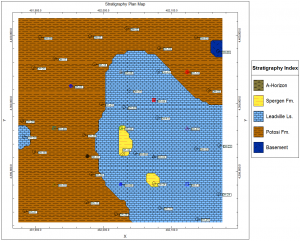 RockWare Software: RockWorks