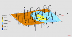 RockWare Software: RockWorks