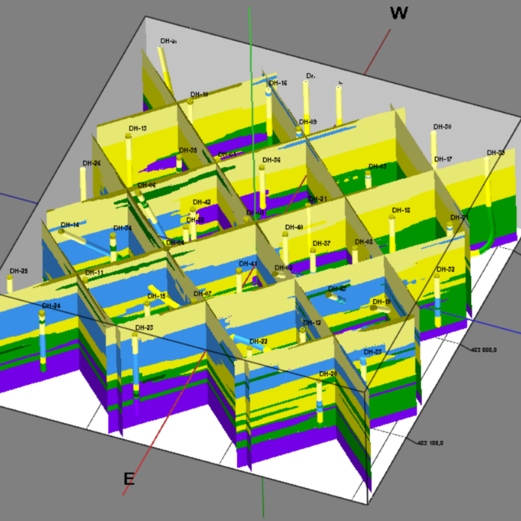 RockWare Software: RockWorks
