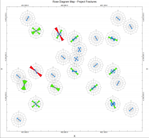 RockWare Software: RockWorks