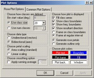 RockWare Software: StereoStat