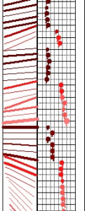 RockWare Software: LogPlot