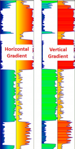 RockWare Software: LogPlot