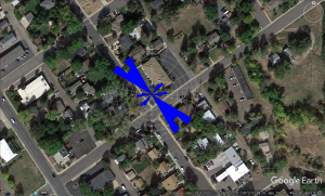 RockWare Software: RockWorks