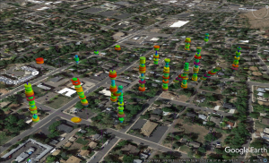 RockWare Software: RockWorks