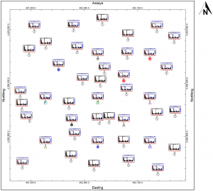 RockWare Software: RockWorks