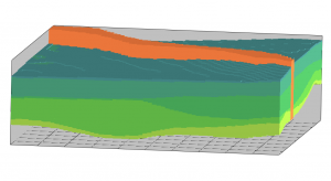 RockWare Software: RockWorks