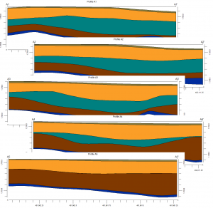 RockWare Software: RockWorks