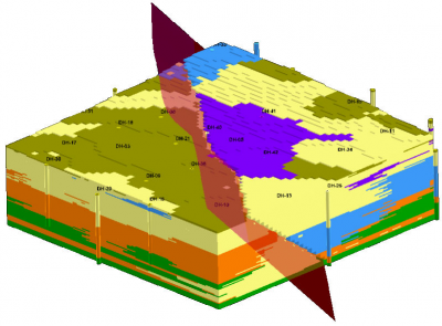 RockWare Software: RockWorks