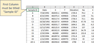 AqQA aqqa water chemistry datasheet settings