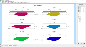 AqQA aqqa water chemistry diagram settings