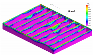 RockWare Software: RockWorks