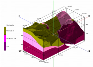 RockWare Software: RockWorks