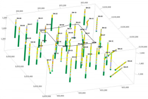 RockWare Software: RockWorks