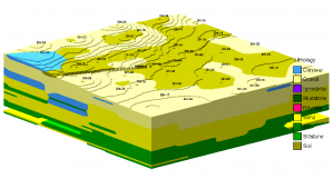 RockWare Software: RockWorks