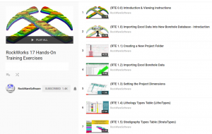 RockWare Software: RockWorks