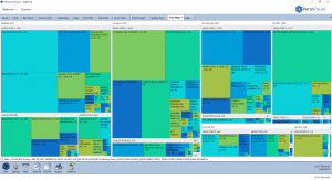 PetroVisual tree map